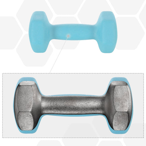 Rootz Dumbbell Set - Lightweight Weights - Strength Training - Neoprene Coating - 13.5cm x 6.5cm x 6cm